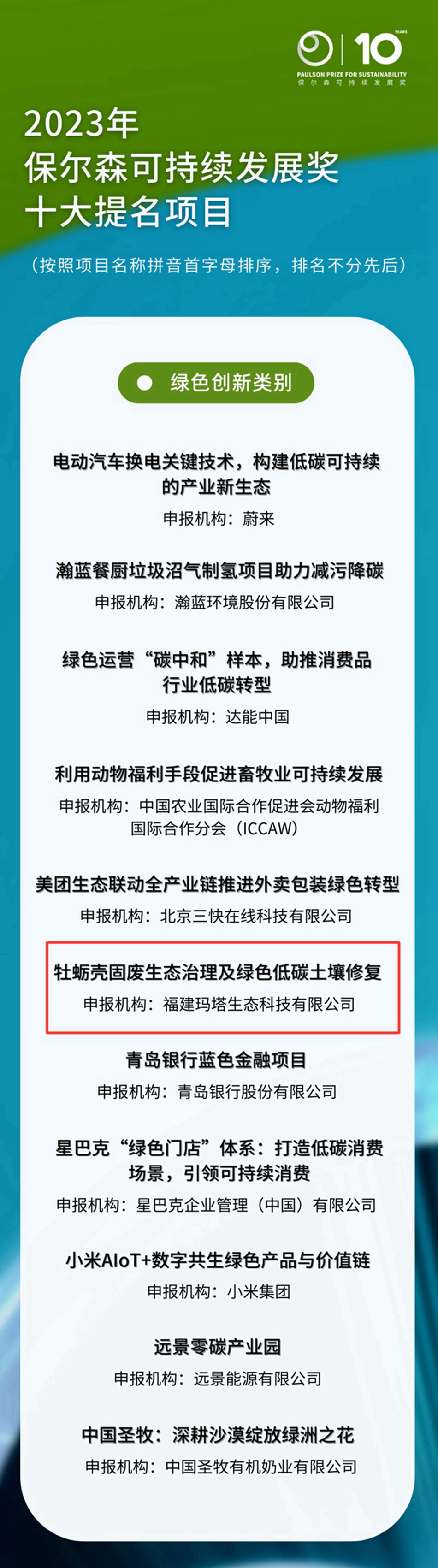 1691389064139207.jpg 微信圖片_20230802165017.jpg
